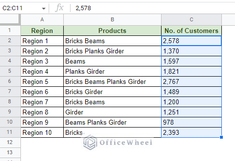 the numbers have been converted to text